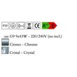 Mantra CRYSTAL 4607 Modern csillár üveg Mantra CRYSTAL 4607 Modern csillár üveg